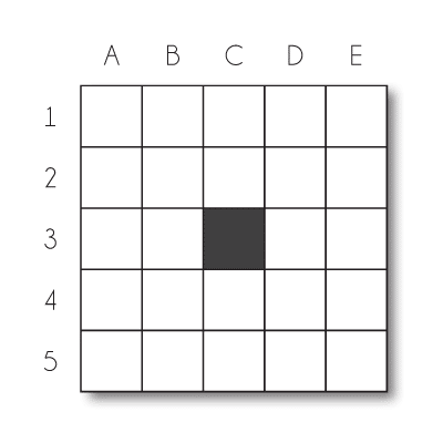 Grille de mots croisés de 5x5 cases