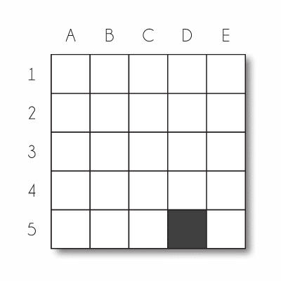 Grille de mots croisés de 5x5 cases